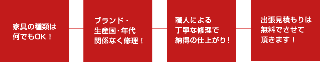 家具の種類は何でもOK！ブランド・生産国・年代関係なく修理！職人による丁寧な修理で納得の仕上がり！出張見積もりは無料でさせて頂きます！